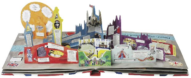 A Pre-Olympics London Tour